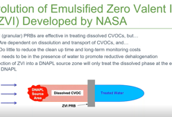 A slide from our presentation titled, Evolution of eZVI Developed by NASA