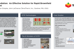 Thermal Remediation Poster
