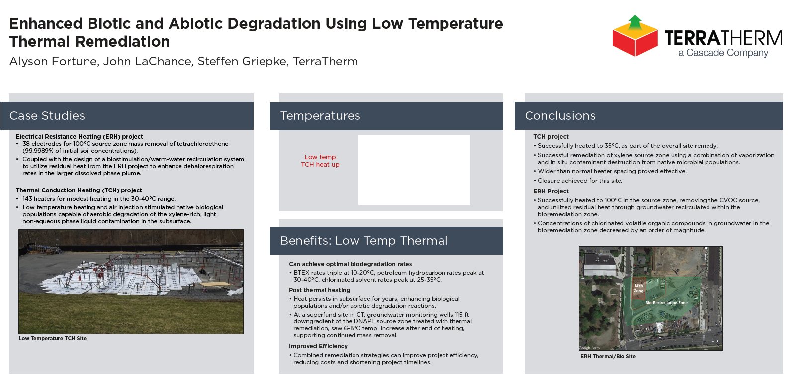 Battelle 2022 Poster - Thermal Treatment and Bioremediation: Successful Combined Remedies at Multiple Sites