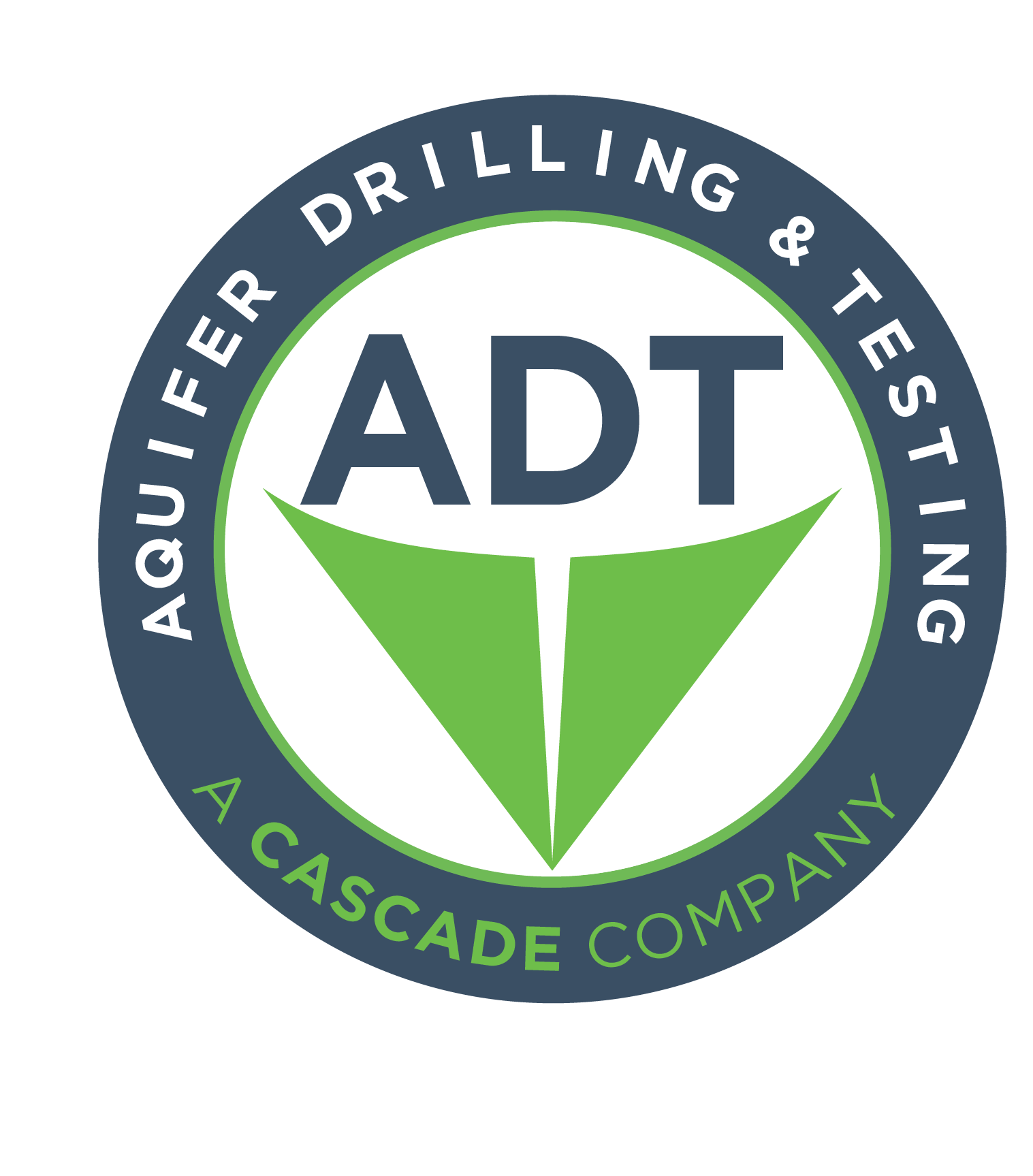 Aquifer Drilling | Mineola, NY