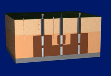 Permeable Reactive Barriers