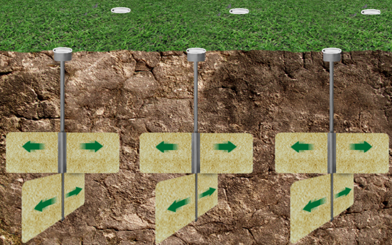 Hydraulic Fracturing 