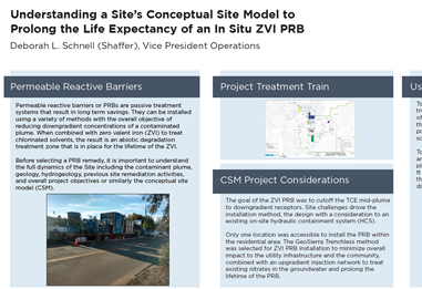 Understanding a sites CSM - Poster