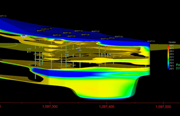 Pre and Post HRSC Optimized Remediation in the Northwest