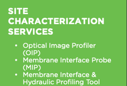 Characterization offerings