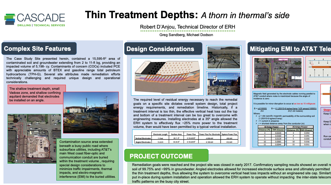 Battelle 2018 Poster: Thin Treatment Depths - A thorn in thermal's side