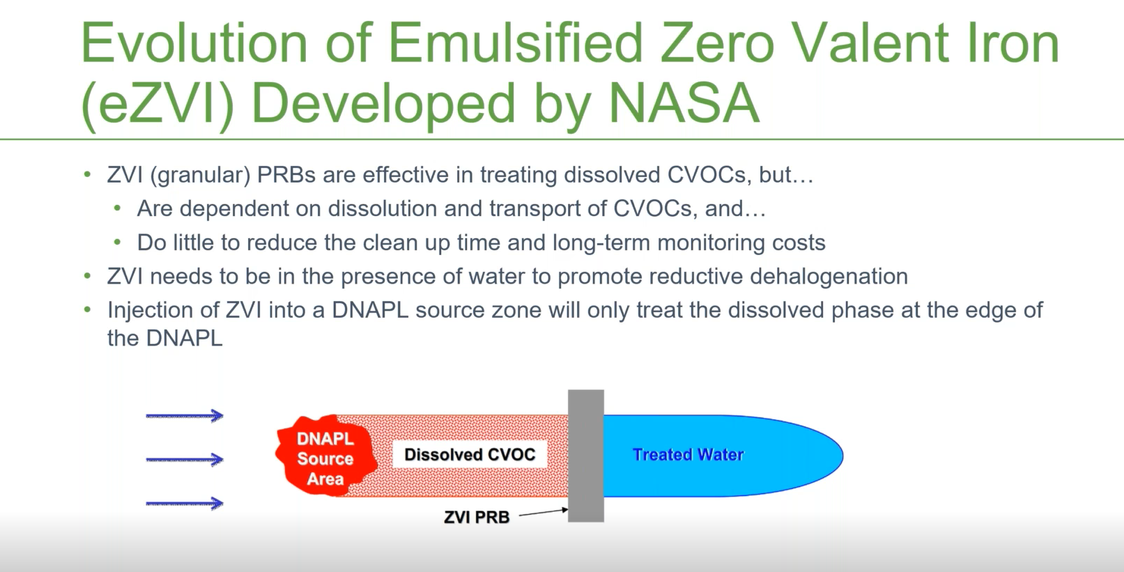 A slide from our presentation titled, Evolution of eZVI Developed by NASA