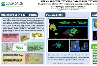 Battelle 2018 Poster: Site Characterization & Data Visualization - Designing more efficient ISTR systems and reducing overall project costs