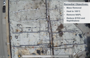 What You Need to Know About Thermal Remediation for MGP Sites