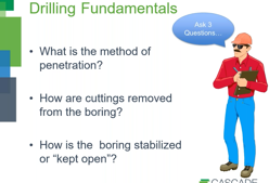 Drilling 101