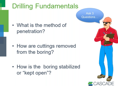 Drilling 101