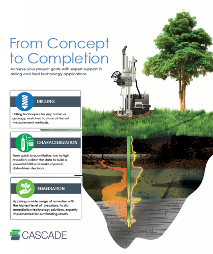 From Concept to Completion - achieve your project goals with expert support in drilling and field technology applications