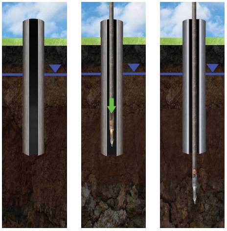 Push Ahead Sampling Approach 