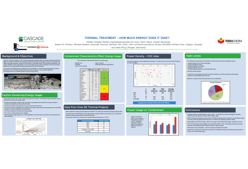 Thermal Treatment - How Much Energy Does it Take?
