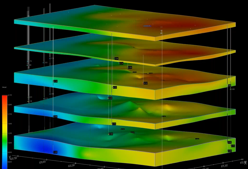 Managing Uncertainty and Adaptive Management