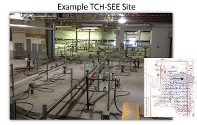 Thermal remediation combined technologies 3