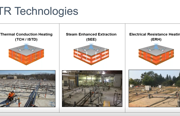 Thermal 101: What is Thermal Remediation and How Does It Work?