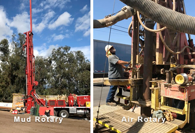Introduction to Rotary Drilling