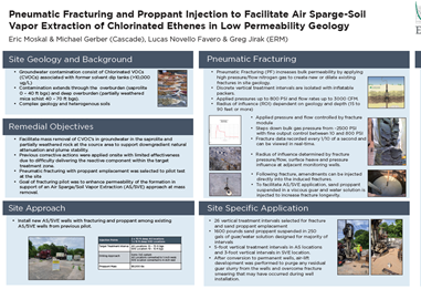 Pneumatic Fracturing and Proppant Injection to Facilitate Air Sparge-Soil Vapor Extraction of Chlorinated Ethenes in Low Permeability Geology