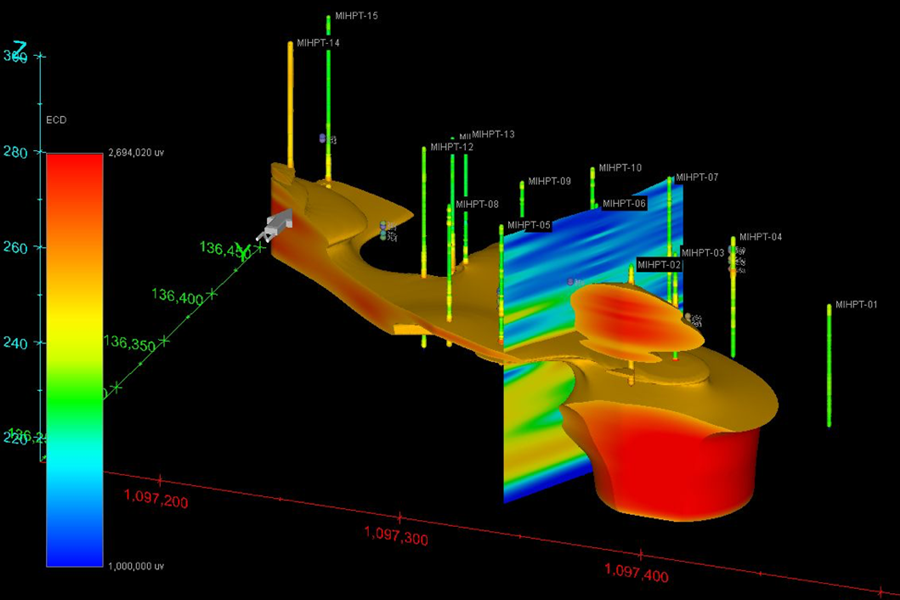 Pre and Post HRSC Optimized Remediation in the Northwest