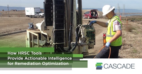 How HRSC Tools Provide Actionable Intelligence for Remediation Optimization