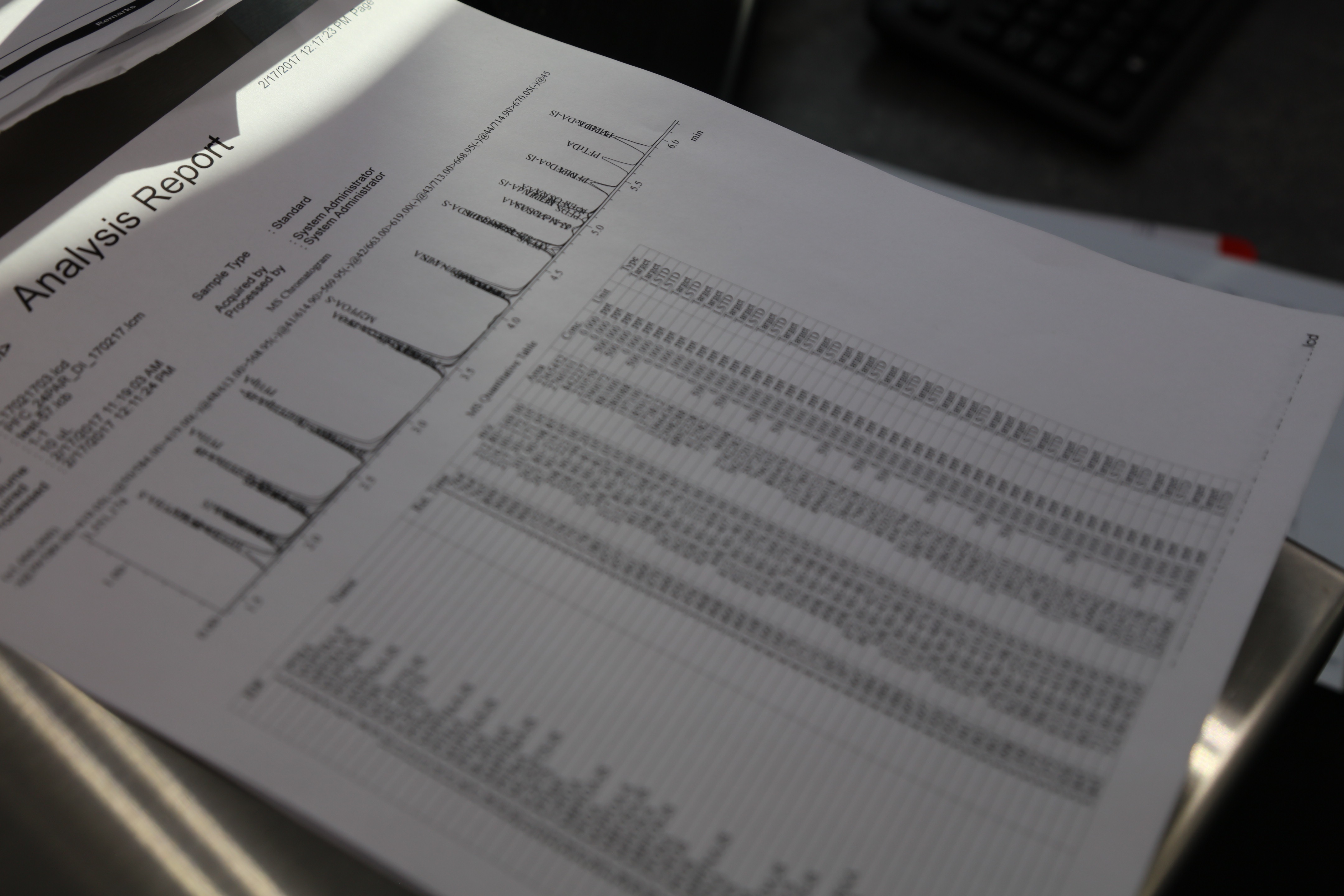 5 Ways Bench Scale Treatability Studies Can Improve Remediation Project Outcomes