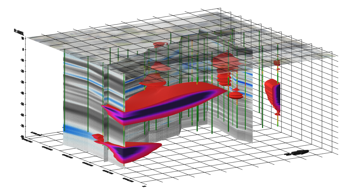 Optimizing Injection Strategies with High Resolution Site Characterization 