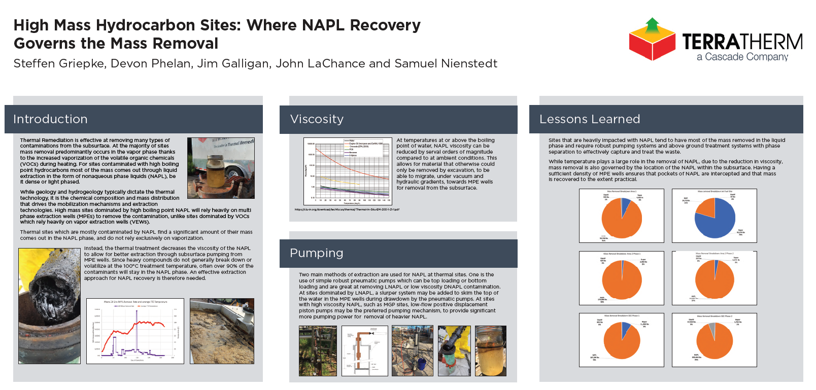 High Mass Hydrocarbon Sites - When NAPL Recovery Governs the Mass Removal during the Thermal Remedy  