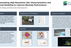 Effectively Implementing HRSC poster