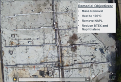 Thermal Remediation for MGP Sites